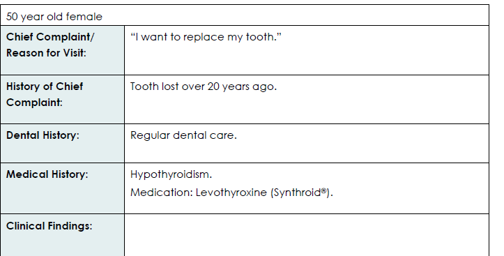 Case Histories in the NDEB Virtual OSCE